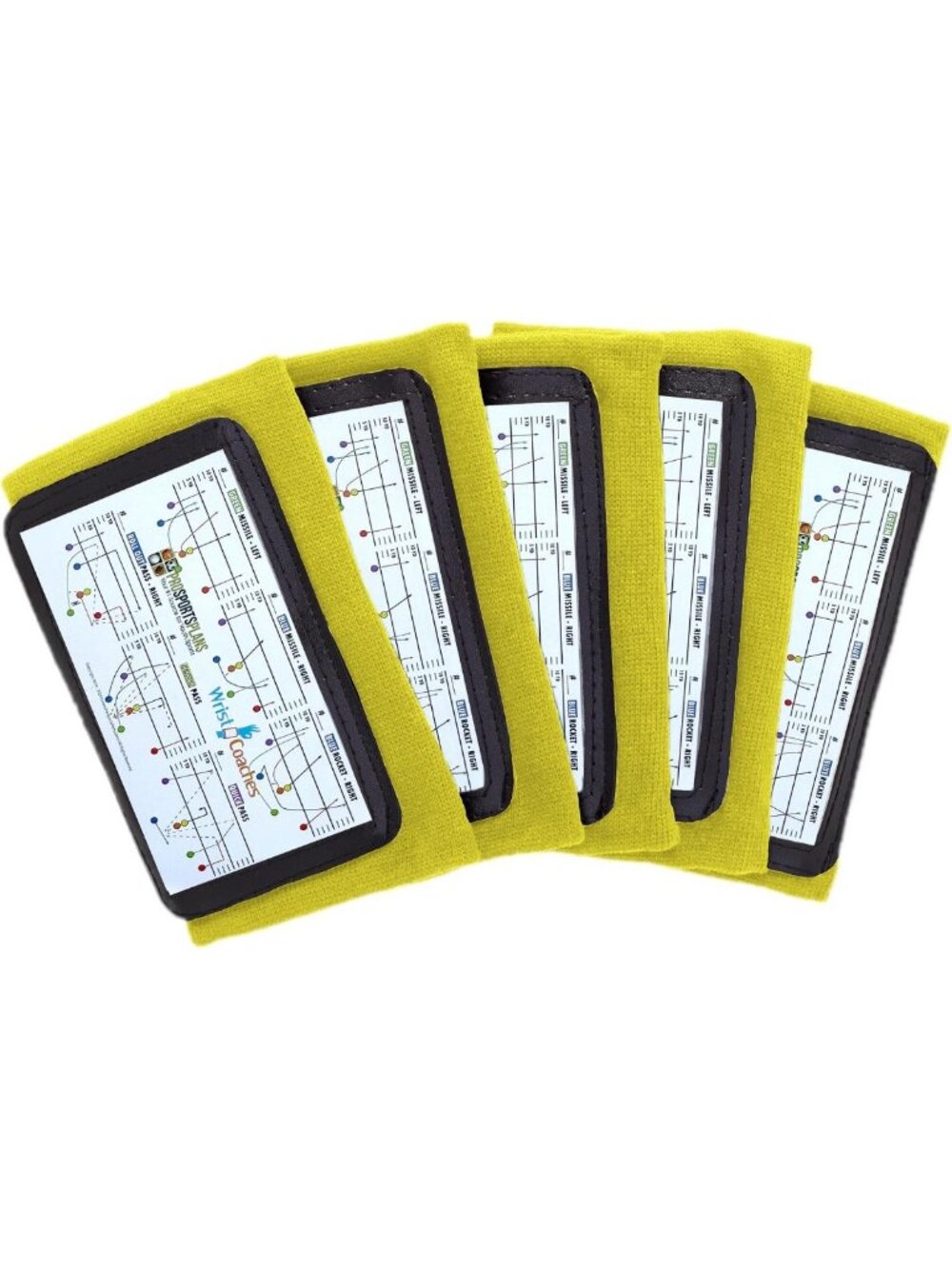 Youth Football Play Wristbands - Quarterback Gear & Softball Playbook Signs